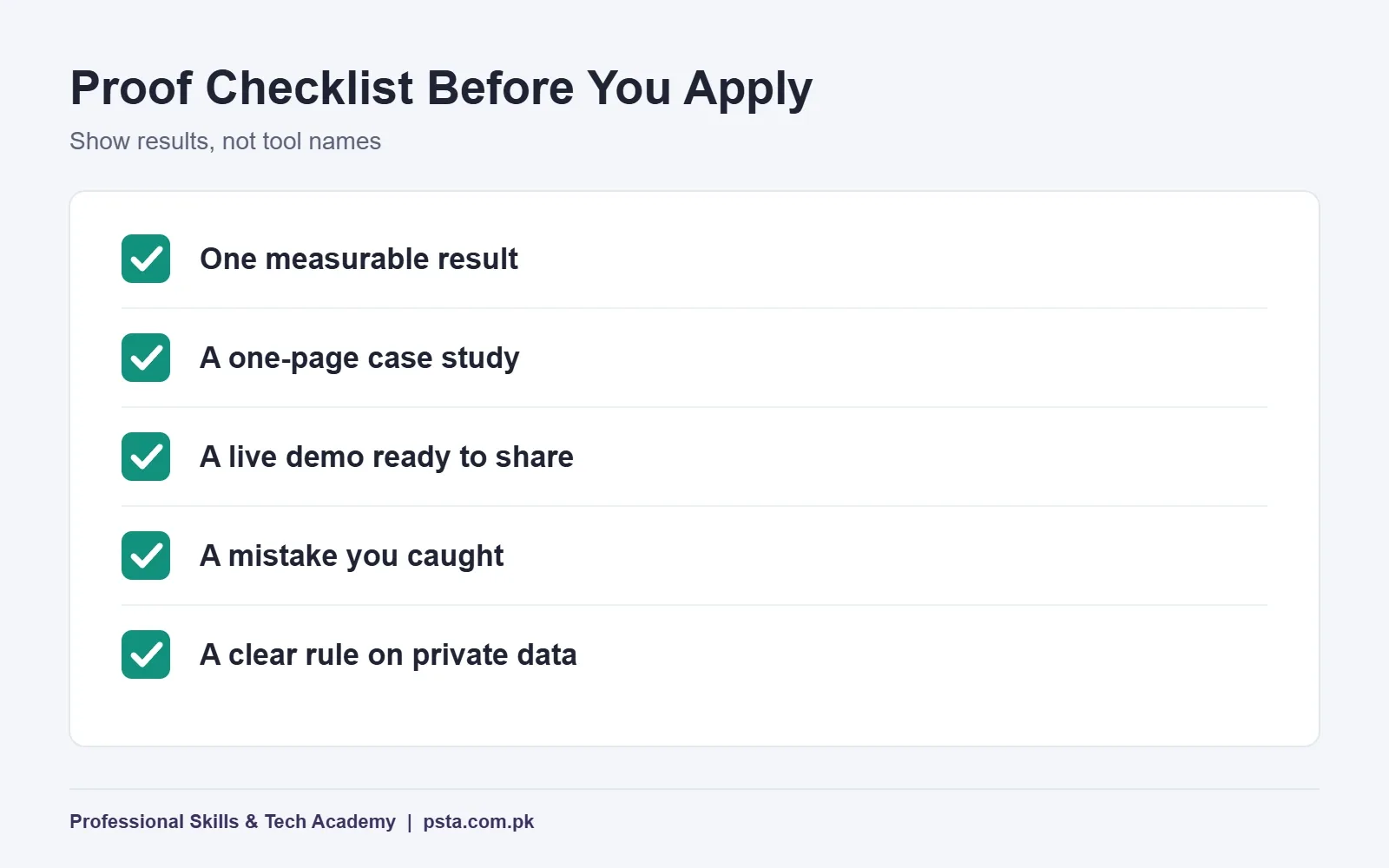 Checklist card of proof to show AI skills on a CV and in interviews