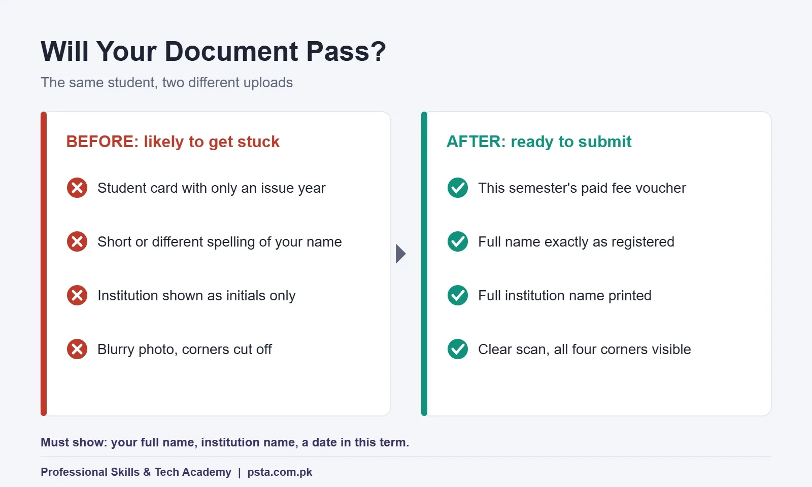 Before and after example of a student document for Autodesk verification