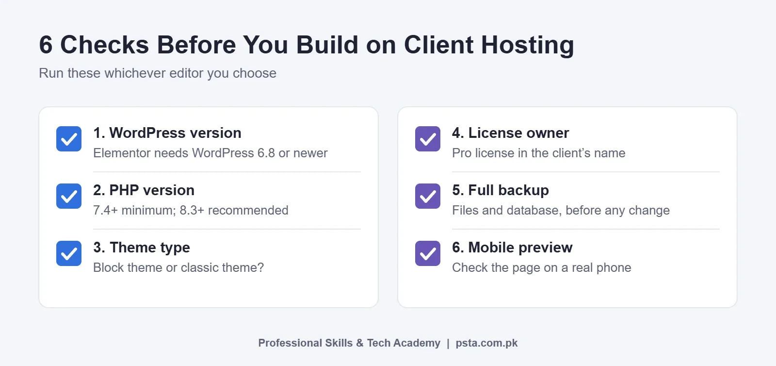 Six checks before building a WordPress site on client hosting