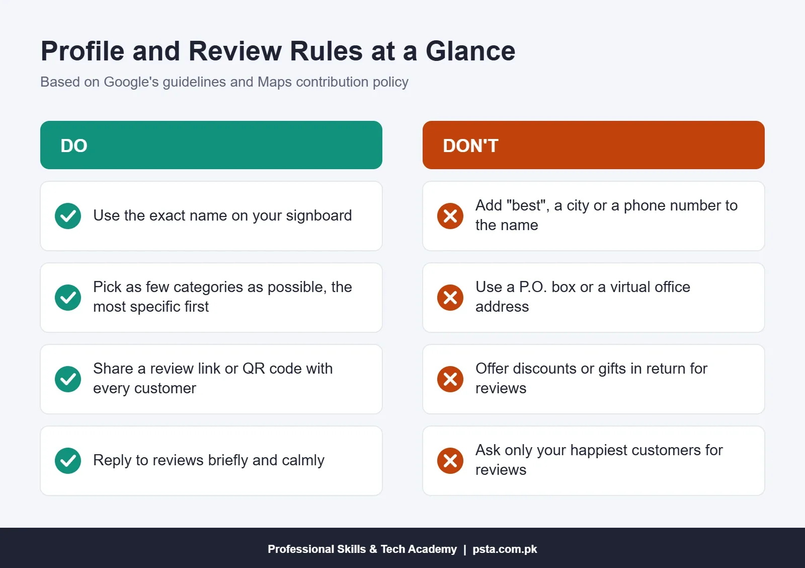 Do and don't rules for business names, addresses and Google reviews