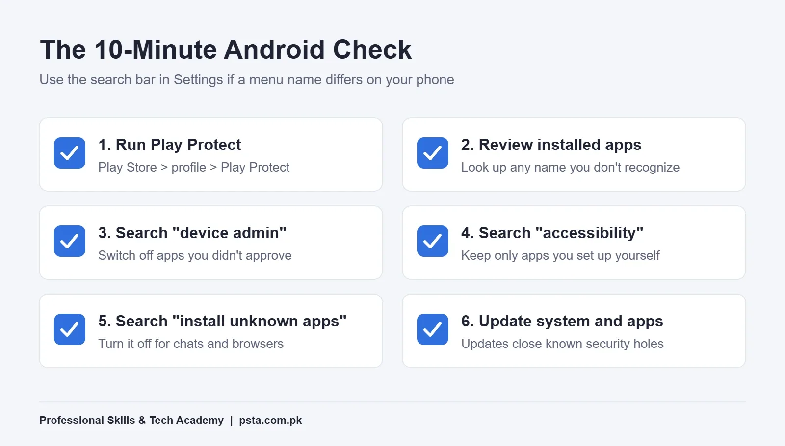 Six-step Android security checklist covering Play Protect, device admin, accessibility and updates