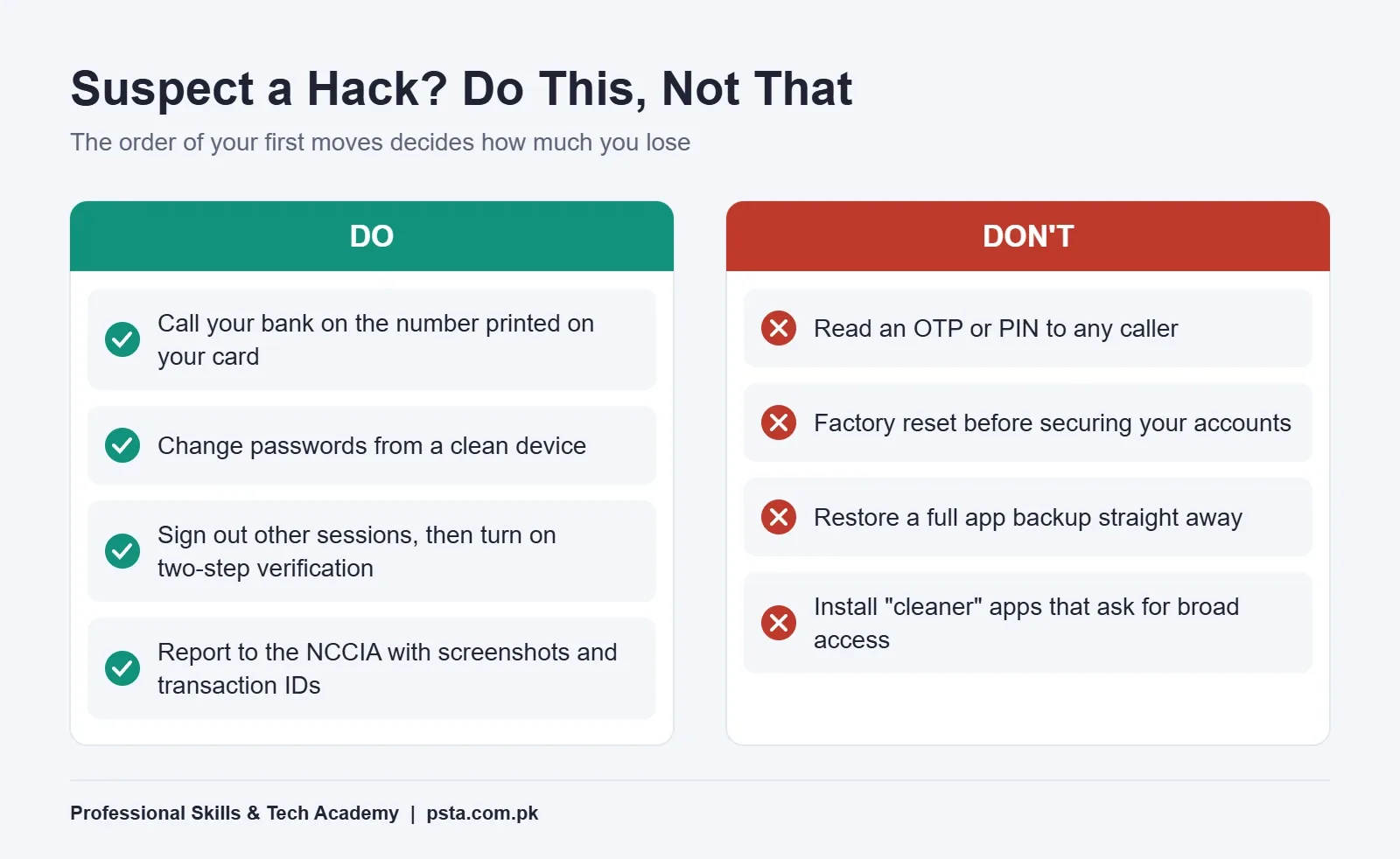 Do and do not list for the first steps after you suspect a phone or account hack