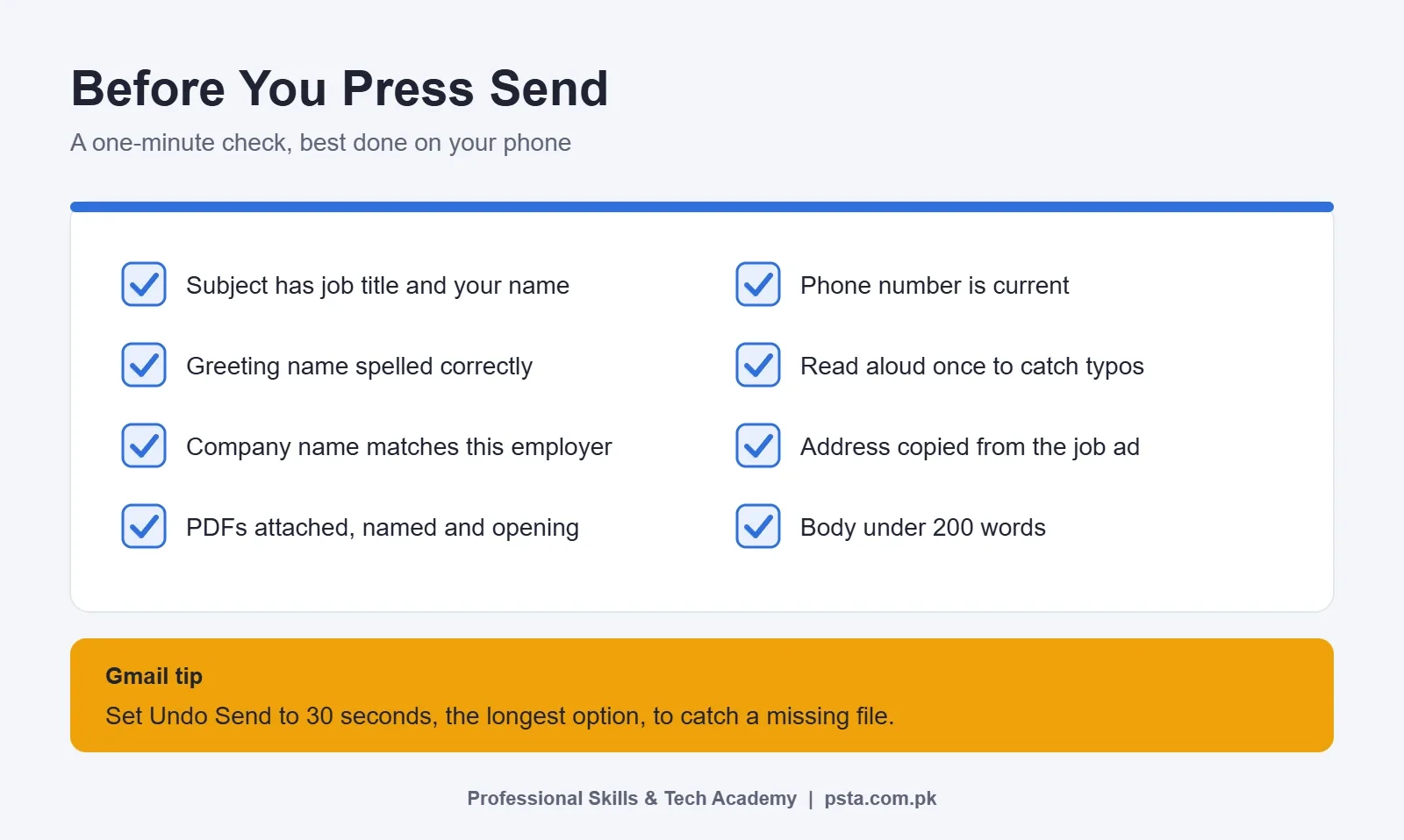 Pre-send checklist card with eight checks and a Gmail Undo Send tip