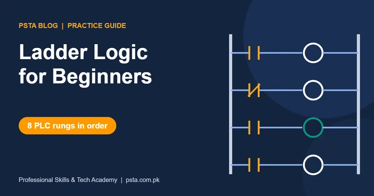 Ladder logic for beginners: eight PLC practice rungs explained by PSTA