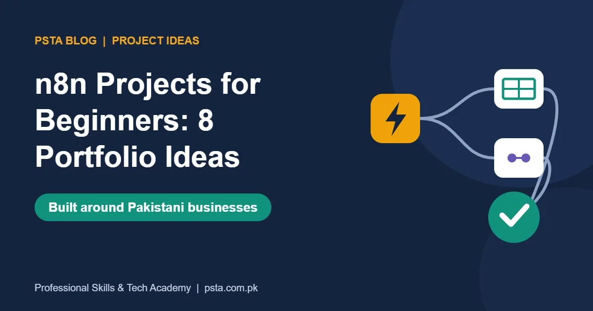 n8n projects for beginners: 8 portfolio ideas poster