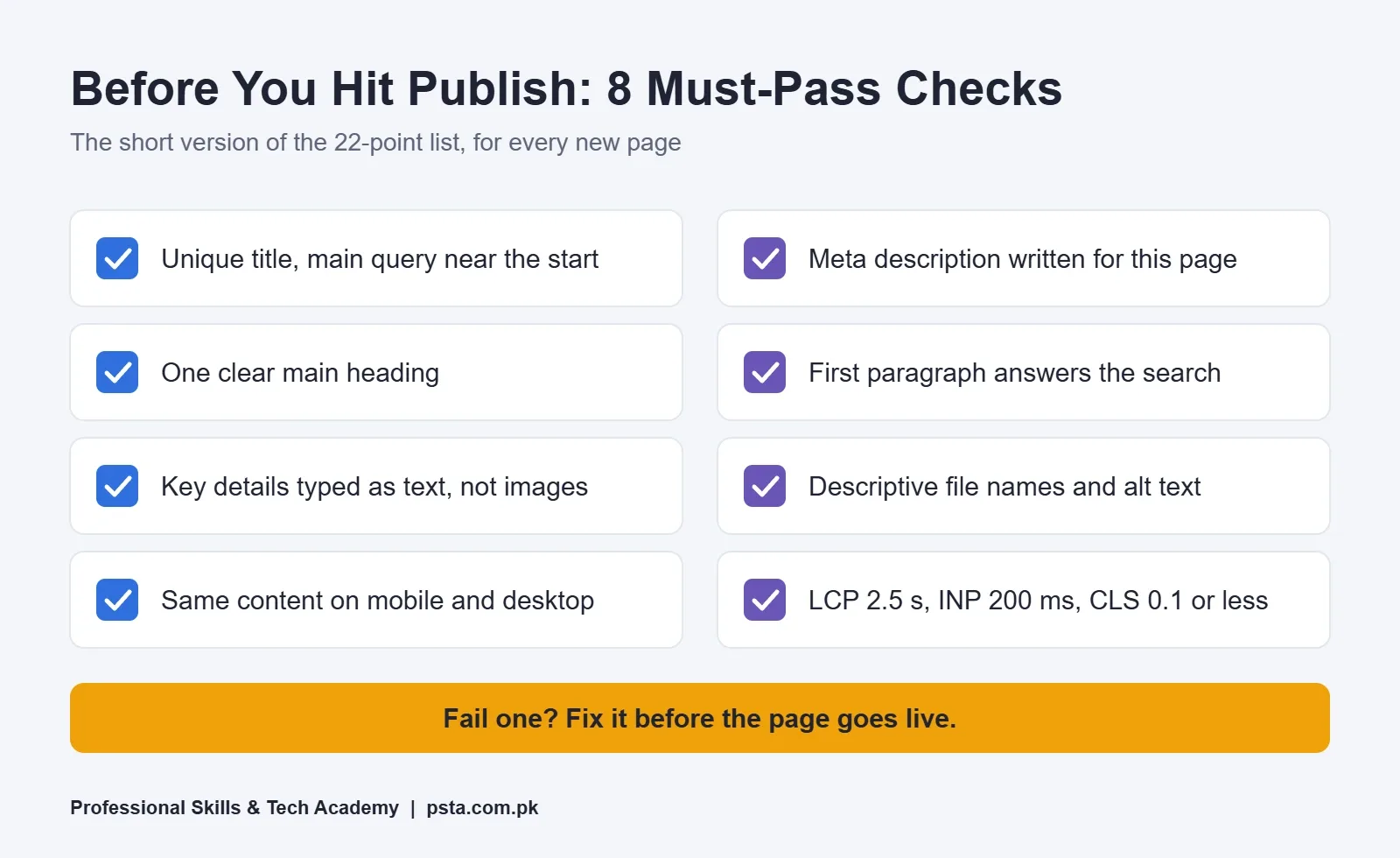 On-page SEO checklist card with 8 must-pass checks before publishing a page