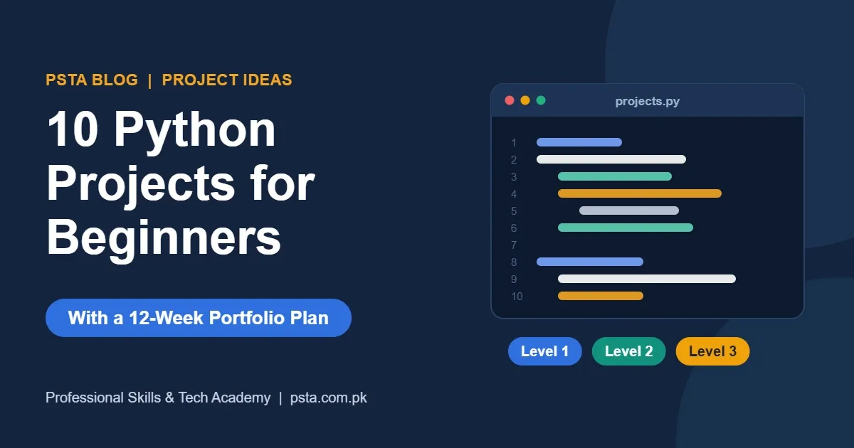 Python projects for beginners: 10 portfolio ideas with a 12-week plan
