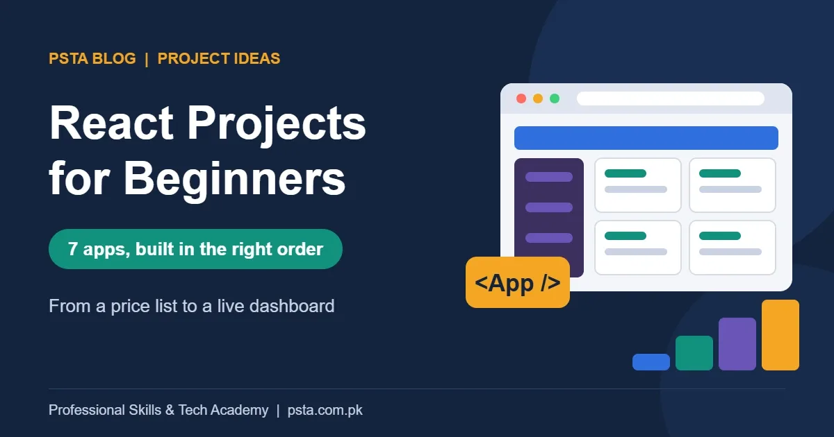 React projects for beginners poster showing a browser window, an App component tag and rising build-order blocks