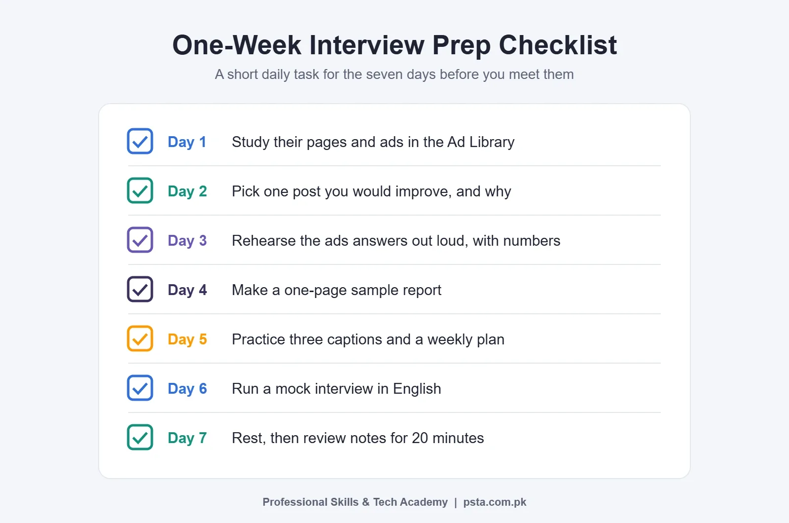 Seven-day checklist to prepare for a social media manager interview