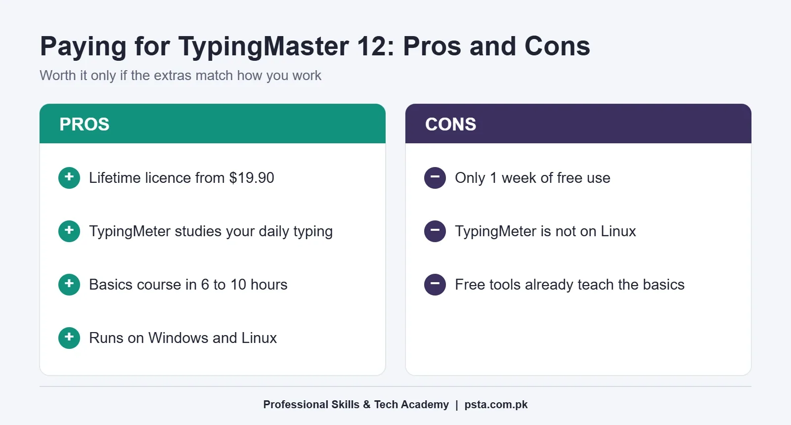 Pros and cons of paying for TypingMaster 12 compared with free typing tutors