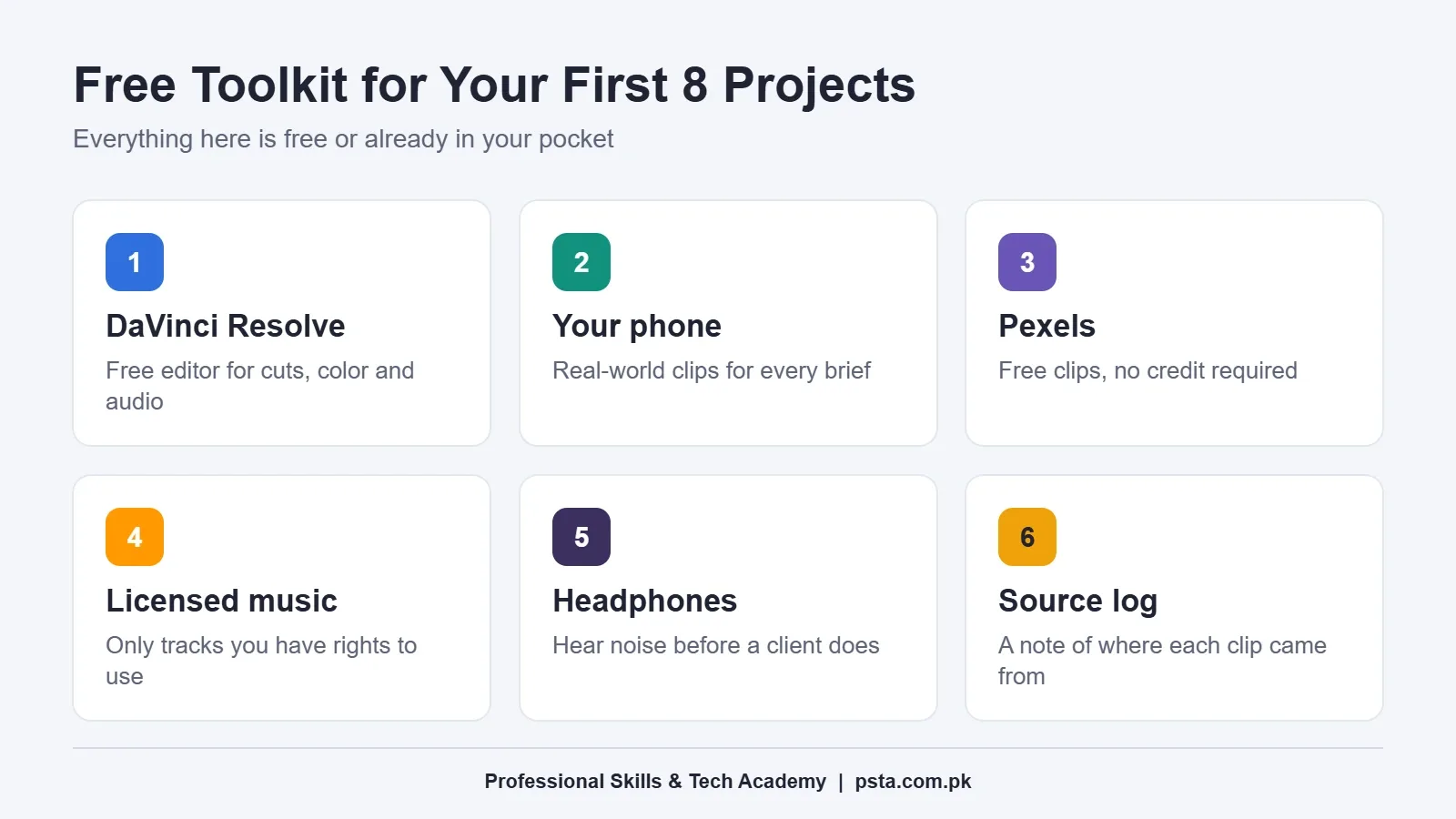Free toolkit for beginner video editors: DaVinci Resolve, phone footage, Pexels clips, licensed music, headphones and a source log